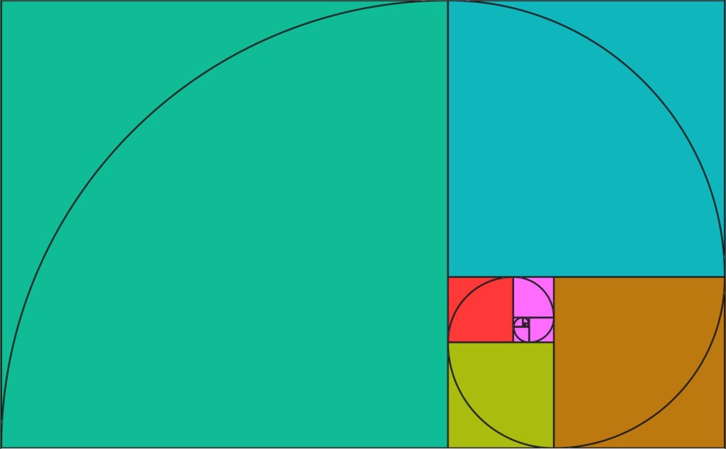 Hier ist die Fibonacci-Spirale als Teilungsverhältnis des Goldenen-Schnitts dargestellt