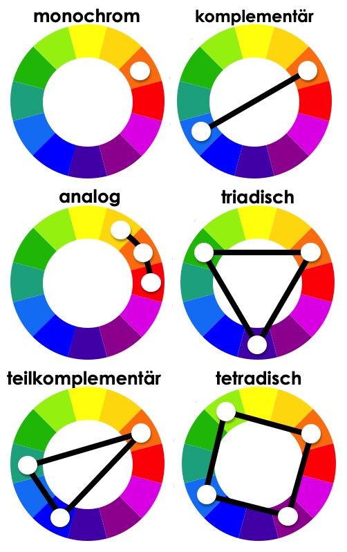 6 Bekannte Farbschemen